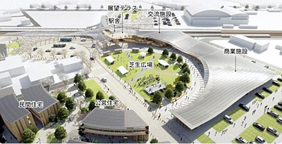 浪江駅周辺整備事業の完成イメージ図（（c）Kengo Kuma&Associates）