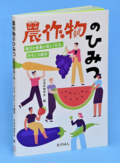化学同人・１９８０円