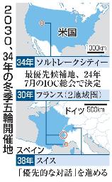 　２０３０年、３４年の冬季五輪開催地