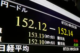 　一時１ドル＝１５２円台前半を付けた円相場を示すモニター＝３１日午前、東京・東新橋