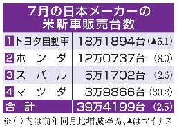 　７月の日本メーカーの米新車販売台数