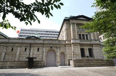 　日銀本店