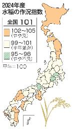 　２０２４年産水稲の作況指数