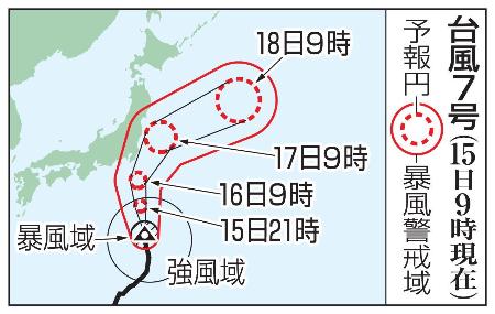 　台風７号の予想進路（１５日９時現在）