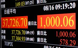 　日経平均株価の上げ幅が一時１０００円を超えたことを示すモニター＝１６日午前、東京・東新橋