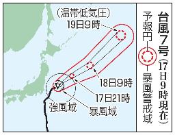 　台風７号の予想進路（１７日９時現在）