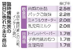 臨時情報発表の翌日に売れた主な商品