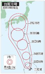 　台風１０号の５日先予想進路（２２日１８時現在）