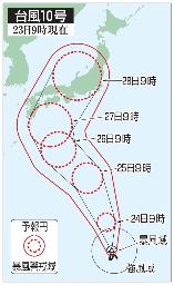 　台風１０号の５日先予想進路（２３日９時現在）