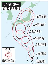 　台風１０号の５日先予想進路（２３日１８時現在）