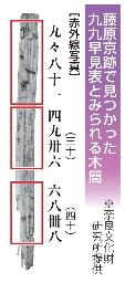 　藤原京跡で見つかった九九早見表とみられる木簡（赤外線写真）※奈良文化財研究所提供