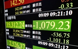 　下げ幅が一時１０００円を超えた日経平均株価を示すモニター＝９日午前、東京・東新橋