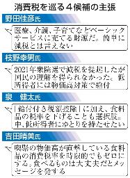 　消費税を巡る４候補の主張