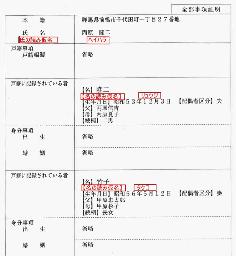 　氏名の読み仮名を記載した戸籍のイメージ（法制審議会の資料から）