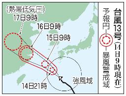 　台風１３号の予想進路（１４日９時現在）