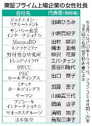 　東証プライム上場企業の女性社長