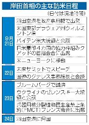 　岸田首相の主な訪米日程