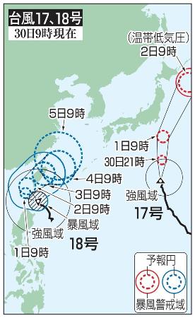 　台風１７号、１８号の５日先予想進路（３０日９時現在）