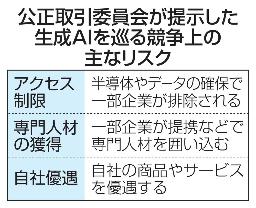 　公正取引委員会が提示した生成ＡＩを巡る競争上の主なリスク