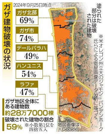 　ガザ建物破壊の状況（地図画像は（Ｃ）Ｇｏｏｇｌｅ）