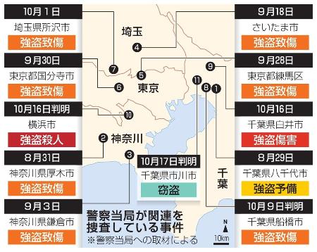 　警察当局が関連を捜査している事件