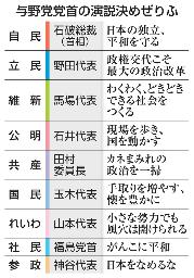 　与野党党首の演説決めぜりふ