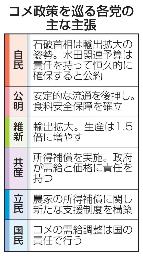 　コメ政策を巡る各党の主な主張