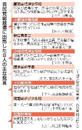 　自民党総裁選に出馬した８人の主な発言