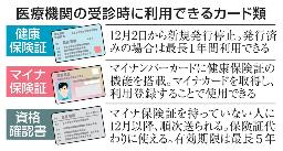 　医療機関の受診時に利用できるカード類