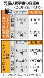 　児童扶養手当の変更点