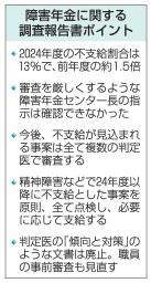 　障害年金に関する調査報告書ポイント