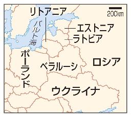 　ウクライナ、ベラルーシ、ロシア、ポーランド、バルト３国