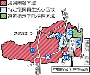 双葉町 先行解除 目標まであと半年 住民帰還 段階的に対応 東日本大震災８年７カ月特集 福島民友新聞社 みんゆうnet