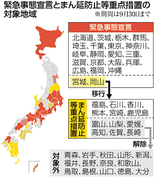 福島県 まん延防止延長へ ９月30日まで 独自対策継続の方向 福島民友ニュース 福島民友新聞社 みんゆうnet