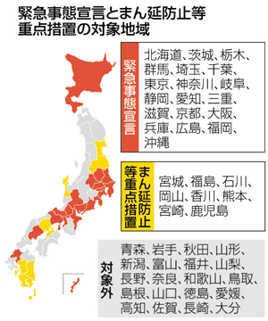 いわき ９月30日でまん延防止解除へ 政府 緊急事態終了も調整 福島民友ニュース 福島民友新聞社 みんゆうnet