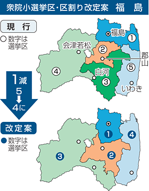 県北１区 県中２区に 衆院区割り案勧告 福島県１減全区再編 県内選挙 福島民友新聞社 みんゆうnet